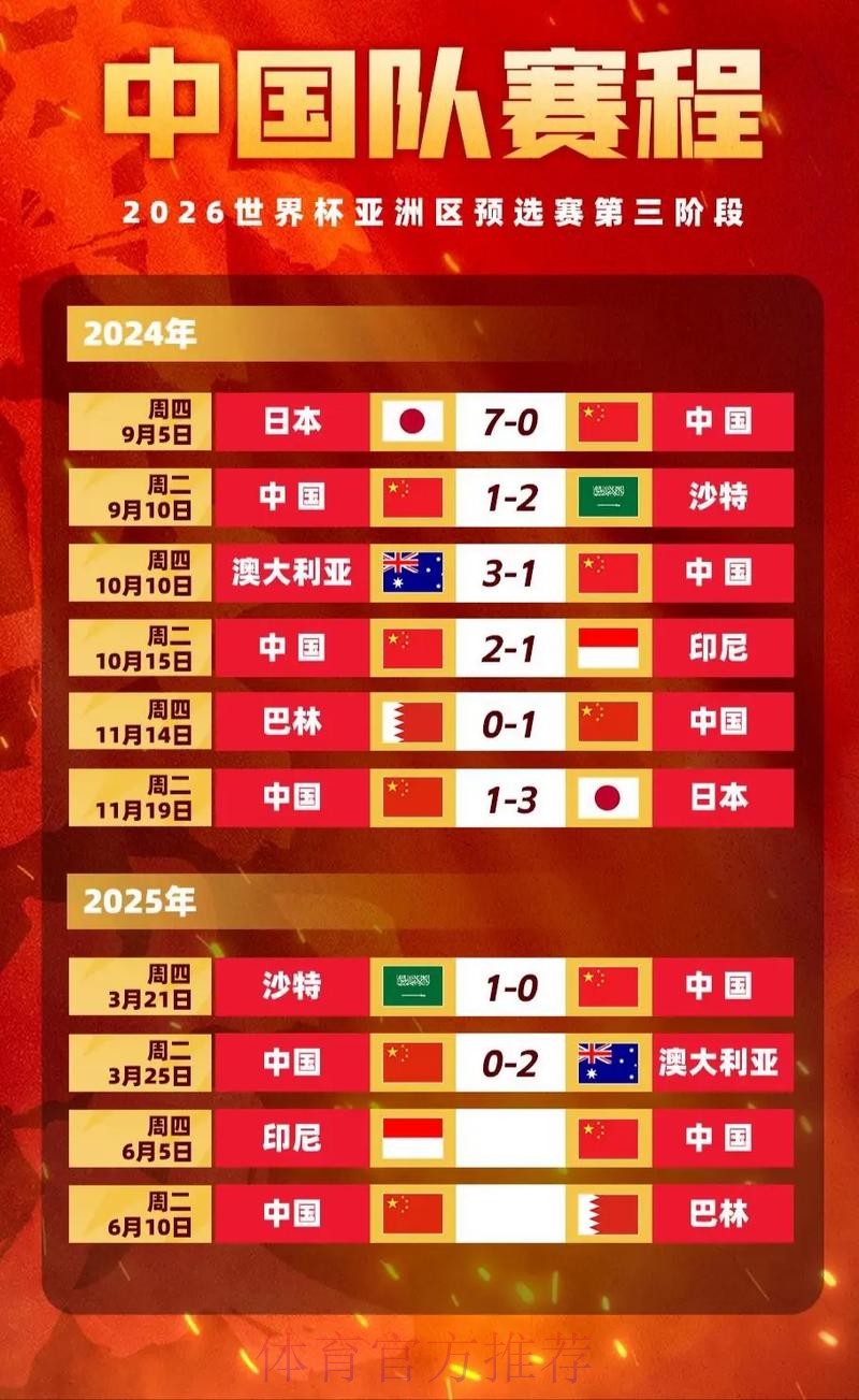 探索世界杯盘口网页版官方：最新赔率与投注指南