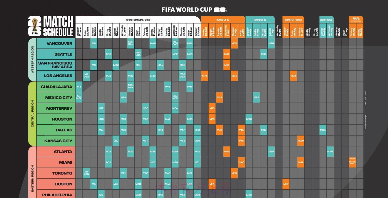 2026世界杯滚球平台推荐及攻略详解