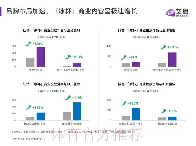 世界杯直播分析与热门趋势探讨