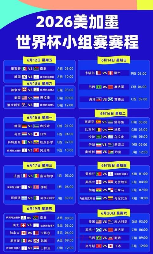 世界杯预测热门注册指南