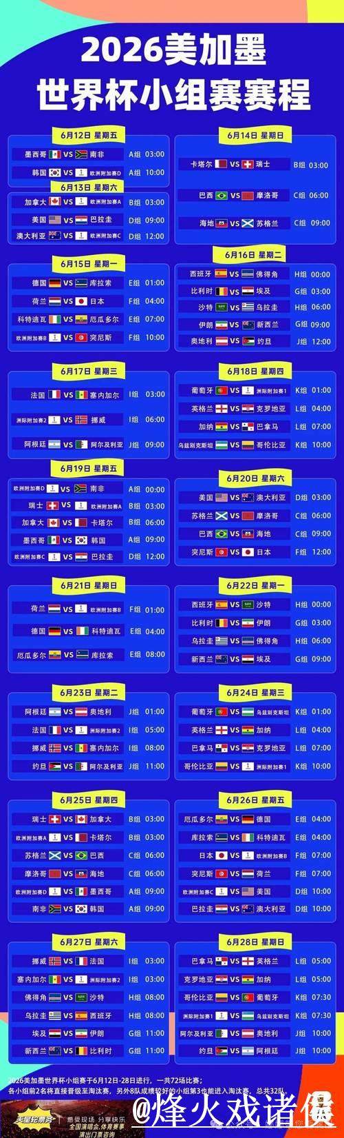 世界杯预测热门注册指南