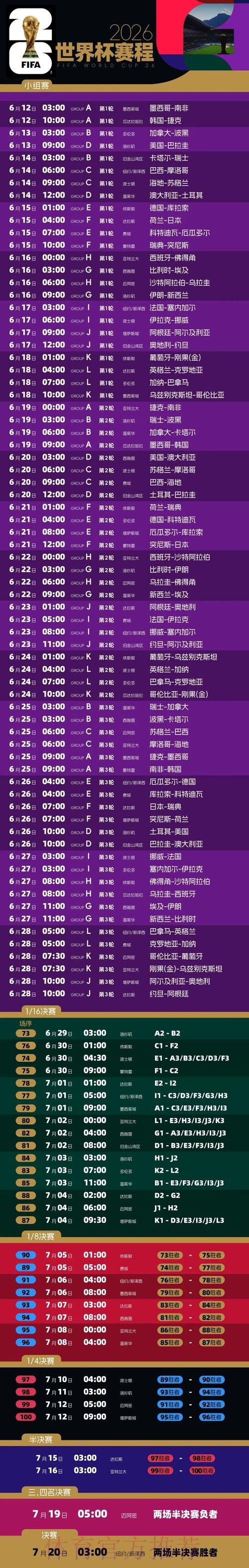 揭秘2026世界杯投注开户热门趋势 揭秘2026世界杯投注开户热门趋势