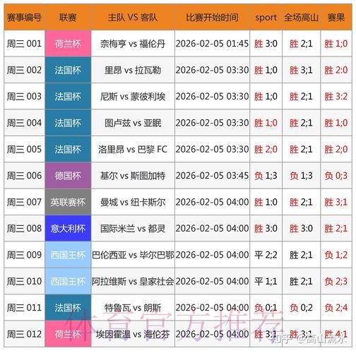 2026年世界杯足球竞猜平台全面解析 2026年世界杯足球竞猜平台全面解析