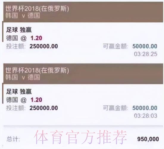 全面解析世界杯买球平台优势与特点比较 全面解析世界杯买球平台优势与特点比较